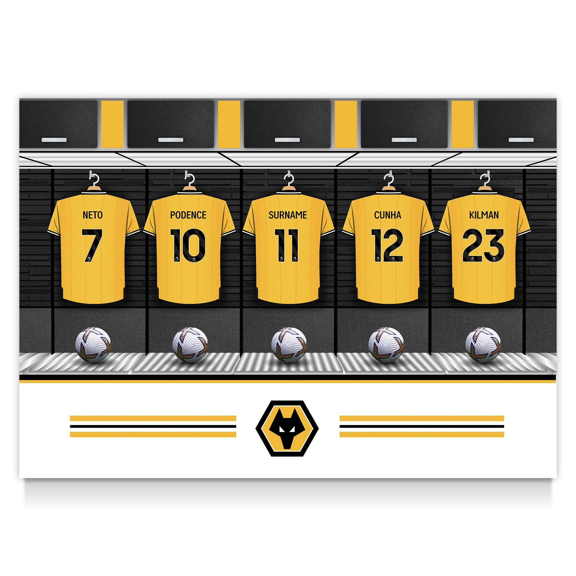 Wolverhampton Wanderers Dressing Room Poster