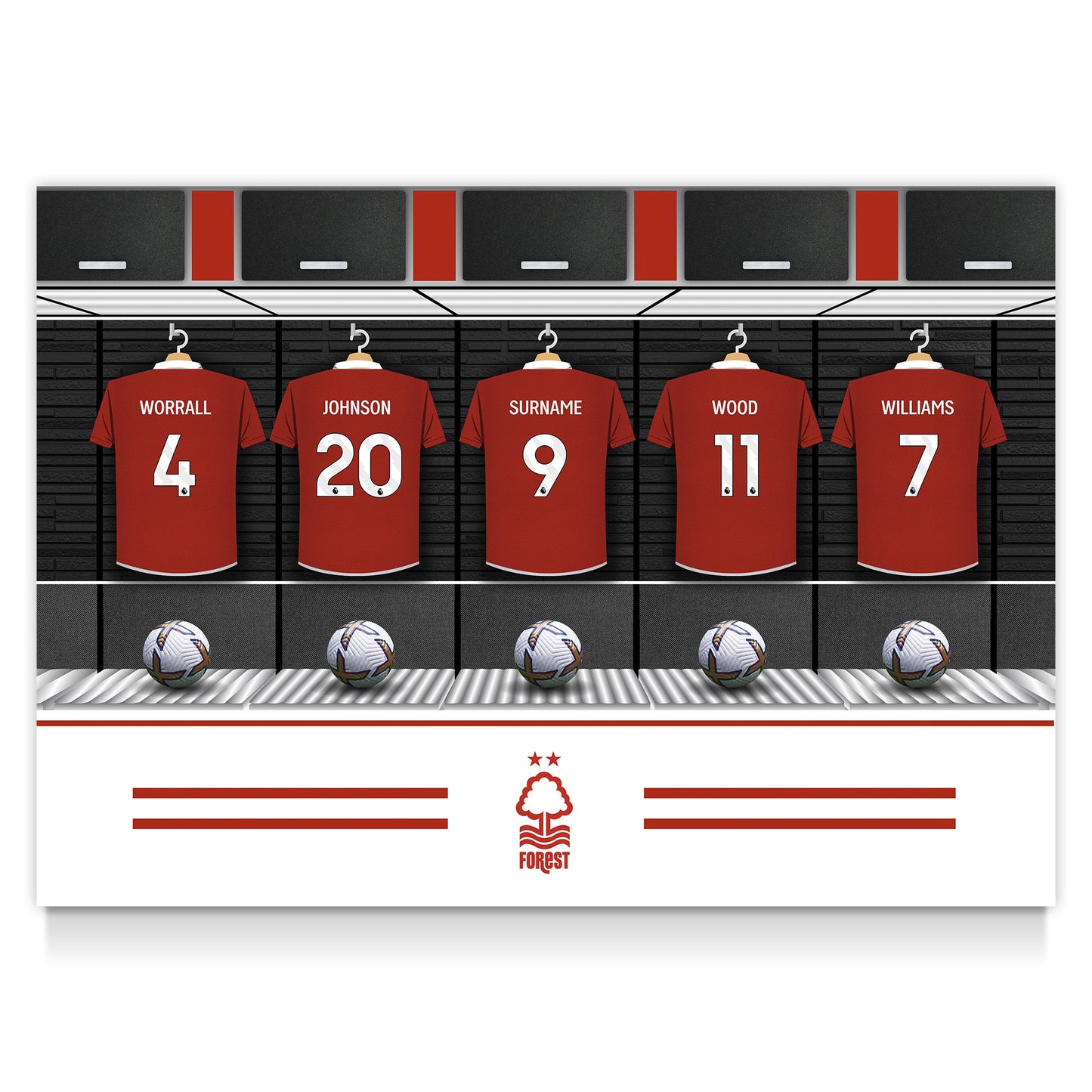 Nottingham Forest FC Dressing Room Poster