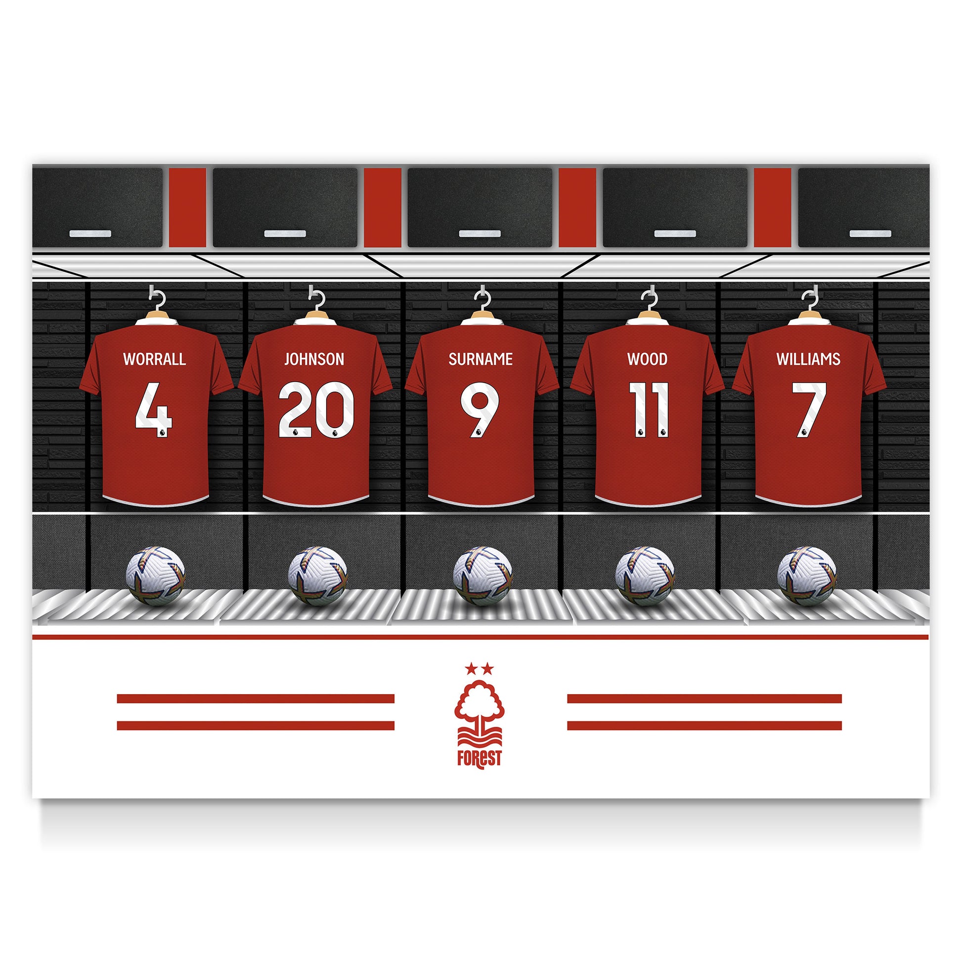 Nottingham Forest FC Dressing Room Poster